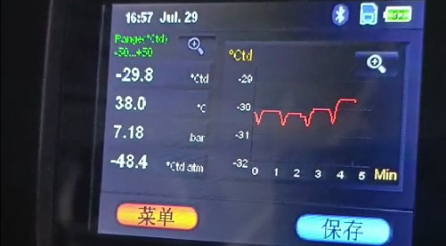 到底多少露點(diǎn)才能沒(méi)有水？