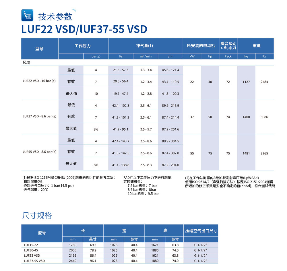 無油壓縮空氣