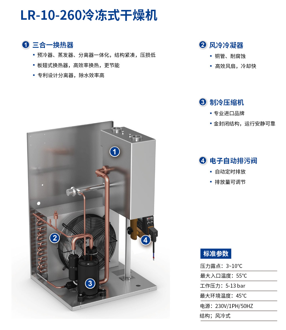 節(jié)能型冷干機