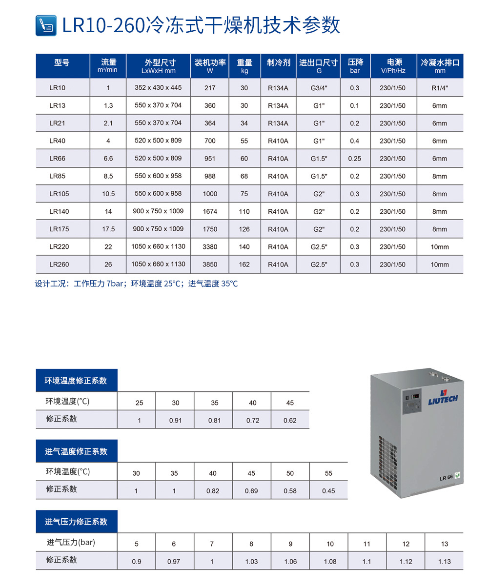 節(jié)能型冷干機
