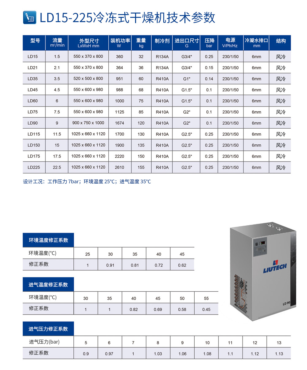 節(jié)能型冷干機