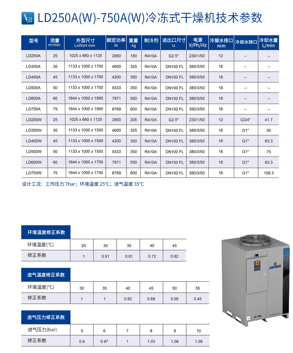 節(jié)能型冷干機